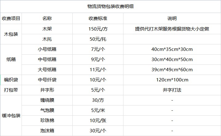 台州到西安物流公司